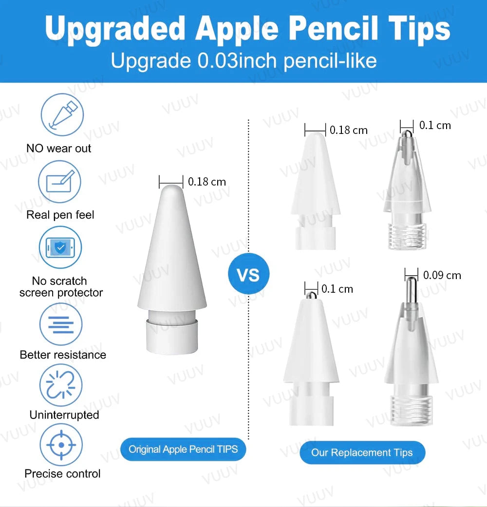 VUUV Apple Pencil Tips: Soft & Hard, 3pcs Set