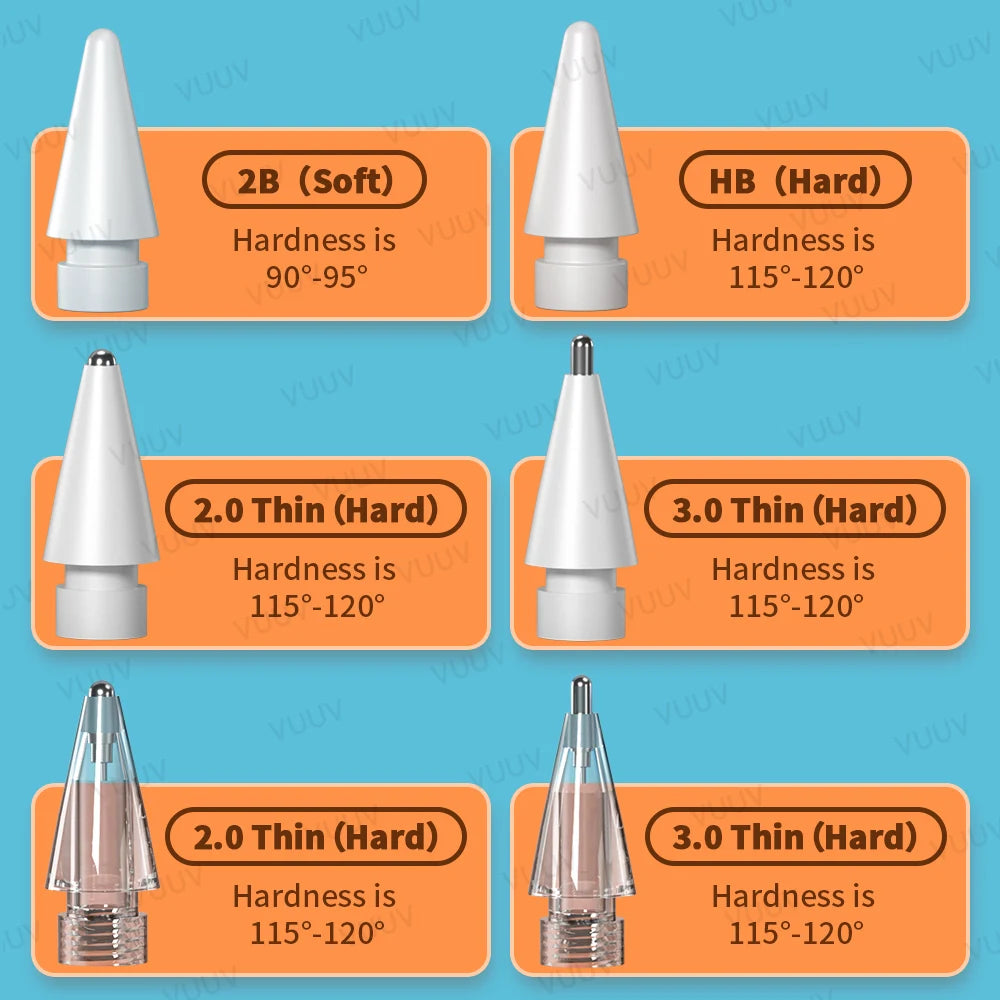 VUUV Apple Pencil Tips: Soft & Hard, 3pcs Set