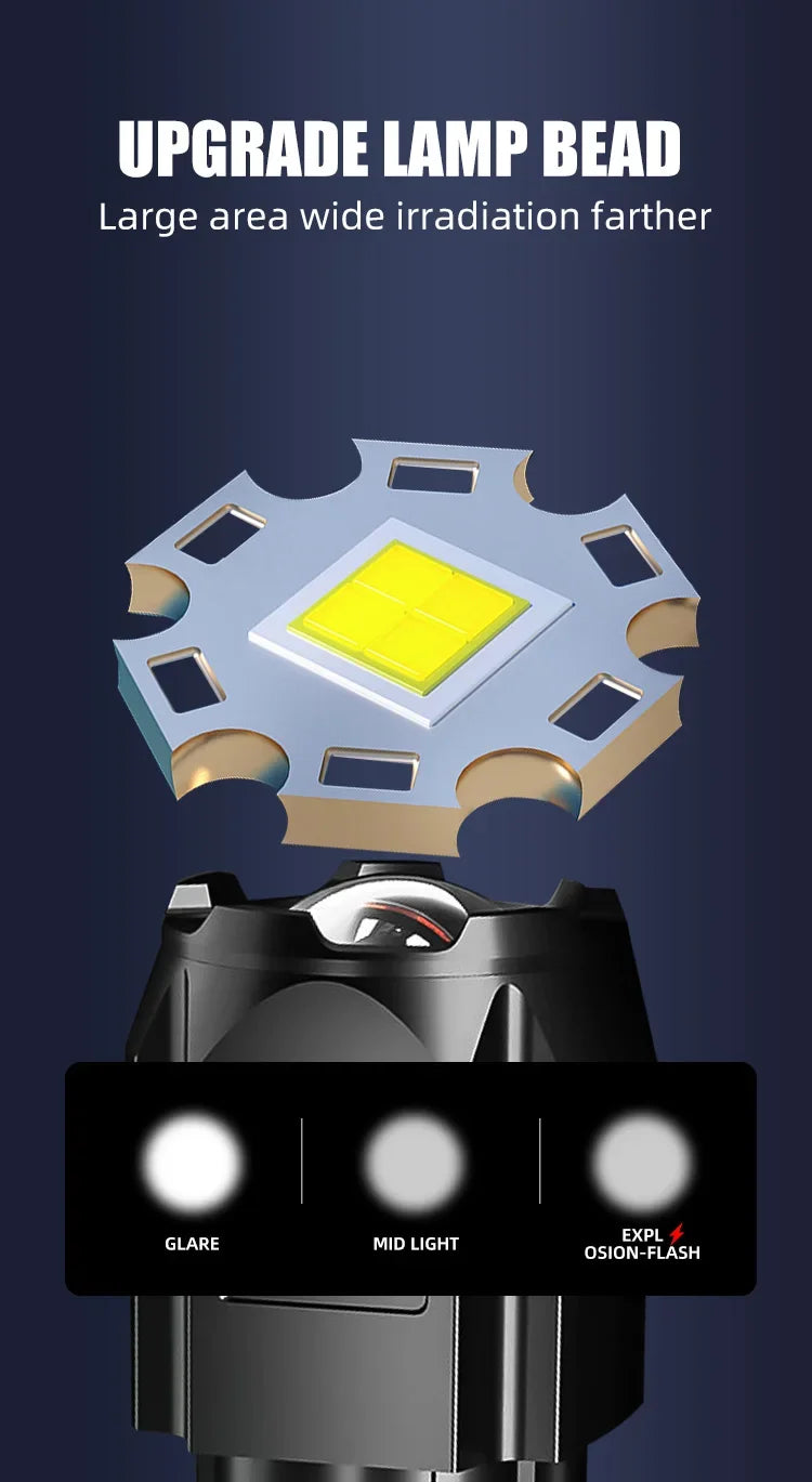 Potente linterna LED recargable USB 18650 impermeable Zoom pesca caza Camping 100,000 lúmenes linterna táctica LED FL