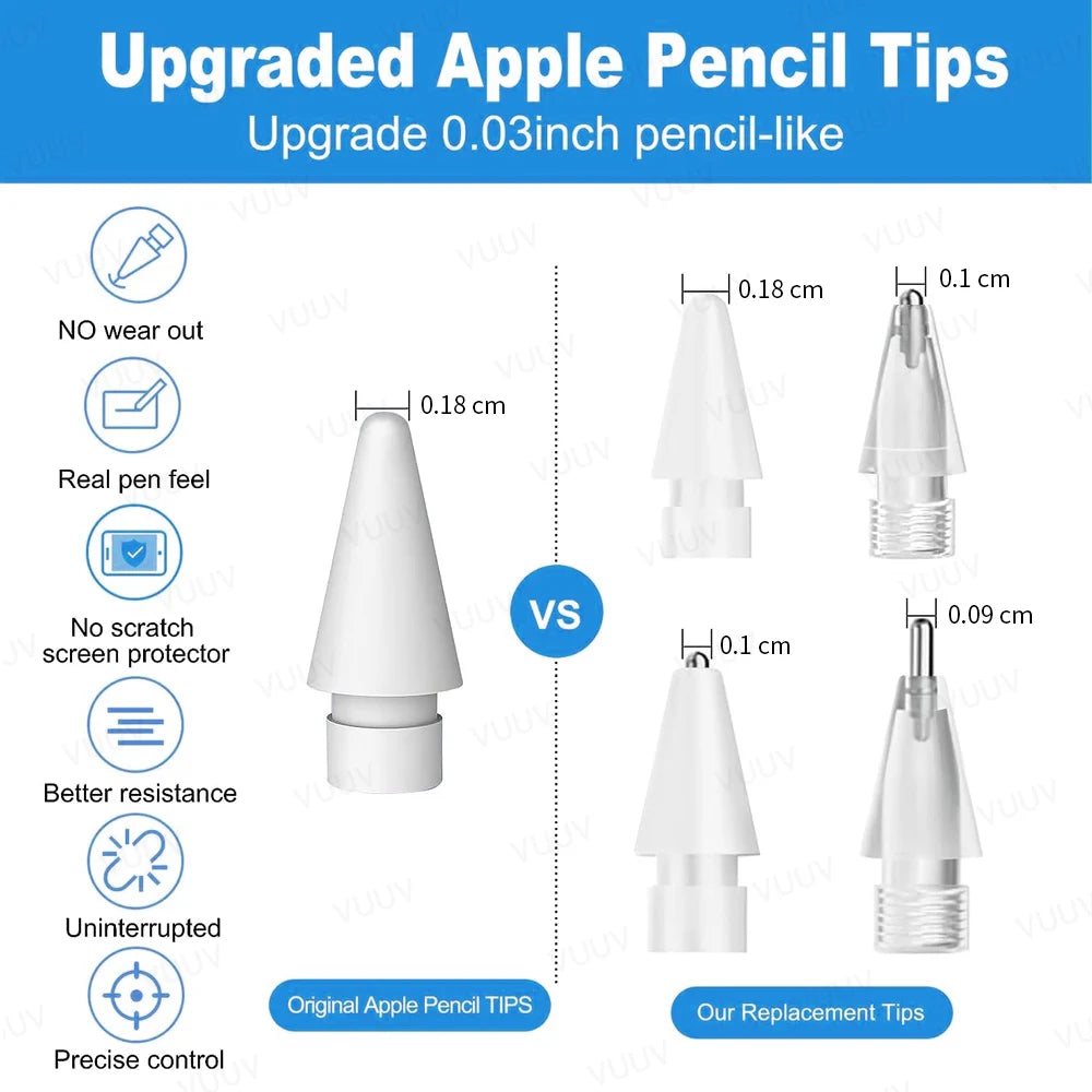 VUUV Apple Pencil Tips: Soft & Hard, 3pcs Set