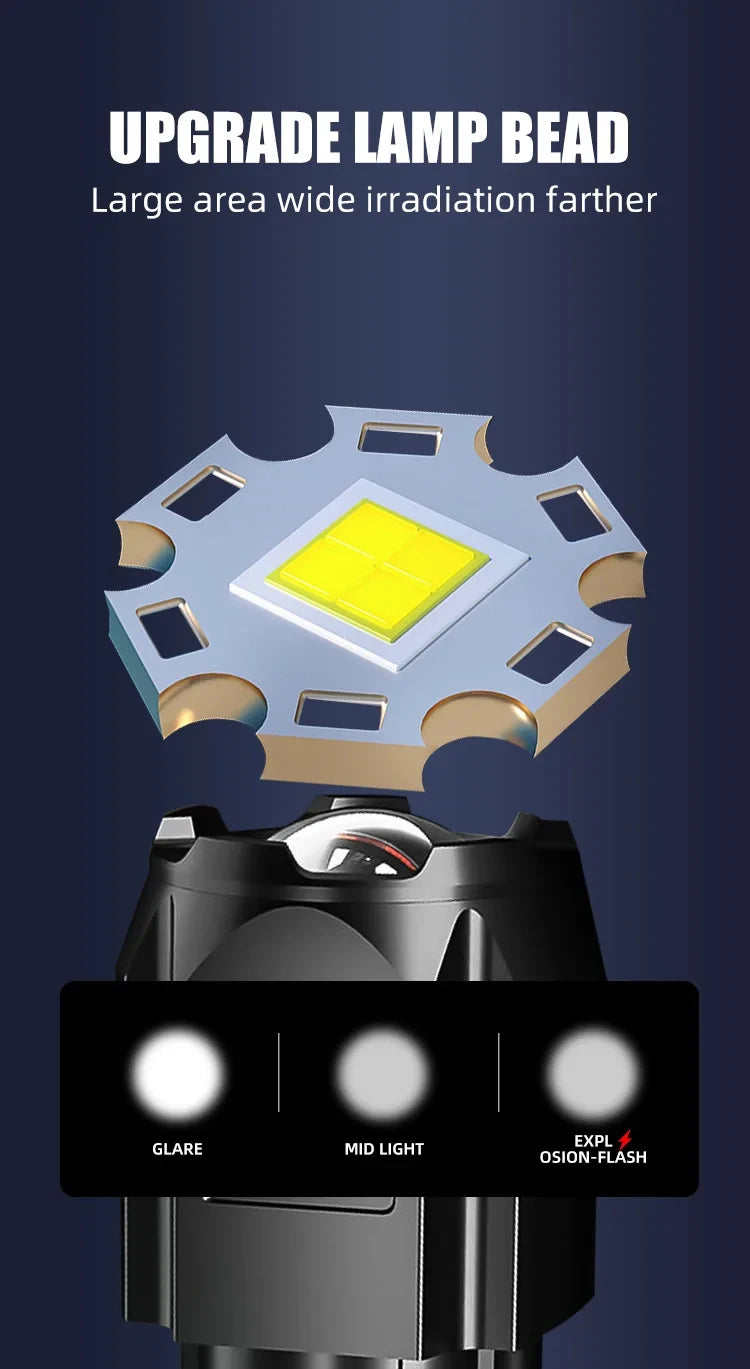 Linterna LED para acampar, foco USB recargable de alta potencia, linterna con Zoom, batería integrada para pescar al aire libre, resistente al agua