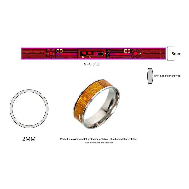 Anillo inteligente NFC portátil compacto dispositivo de reconocimiento de identificación multifuncional mujeres hombres NFC anillo inteligente