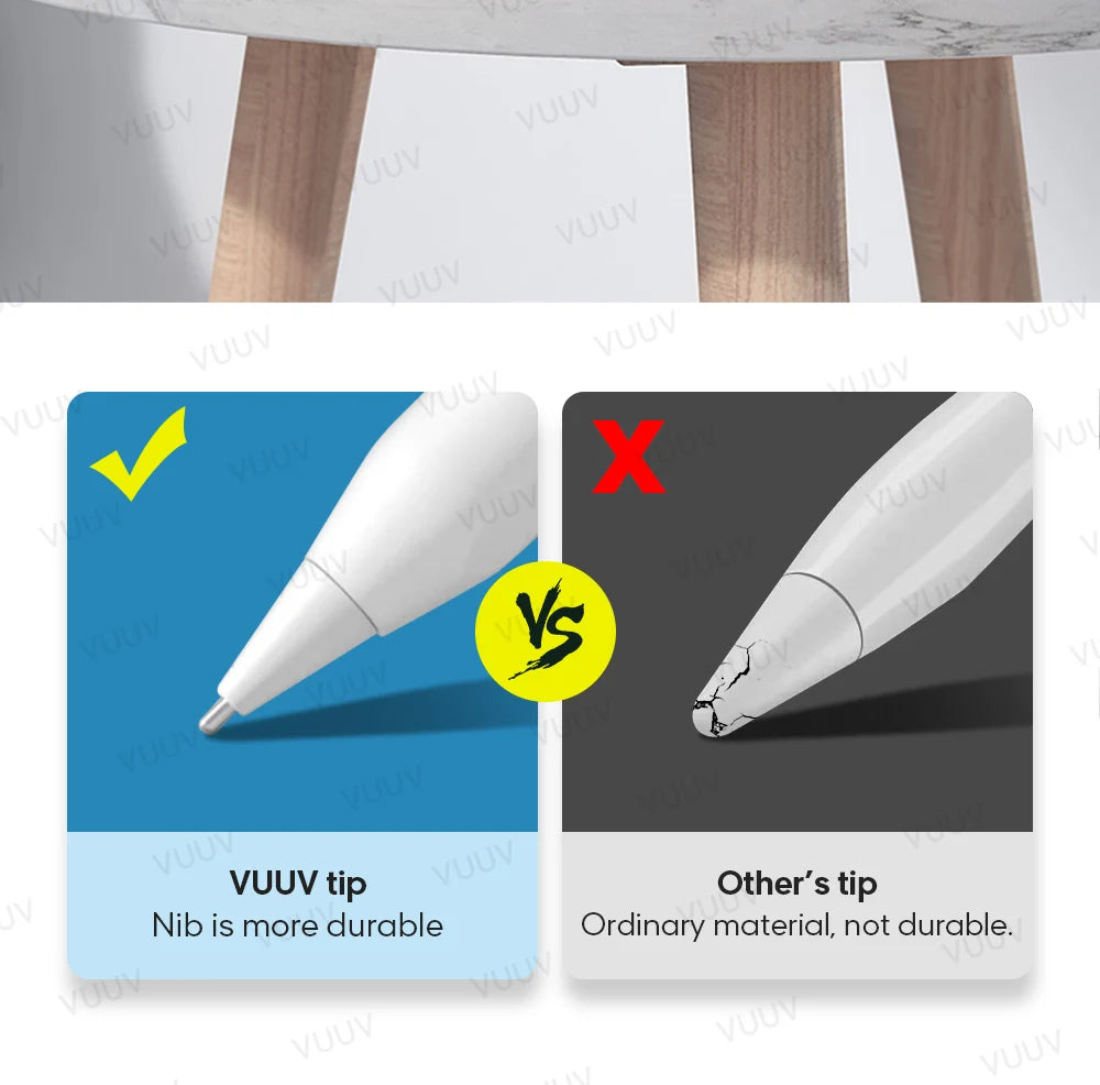 VUUV Apple Pencil Tips: Soft & Hard, 3pcs Set