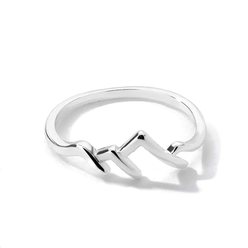 SummitRing: Sleek Mountain-Inspired Band