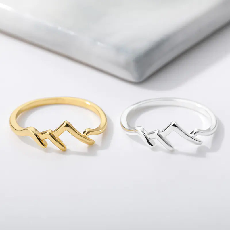 SummitRing: Sleek Mountain-Inspired Band